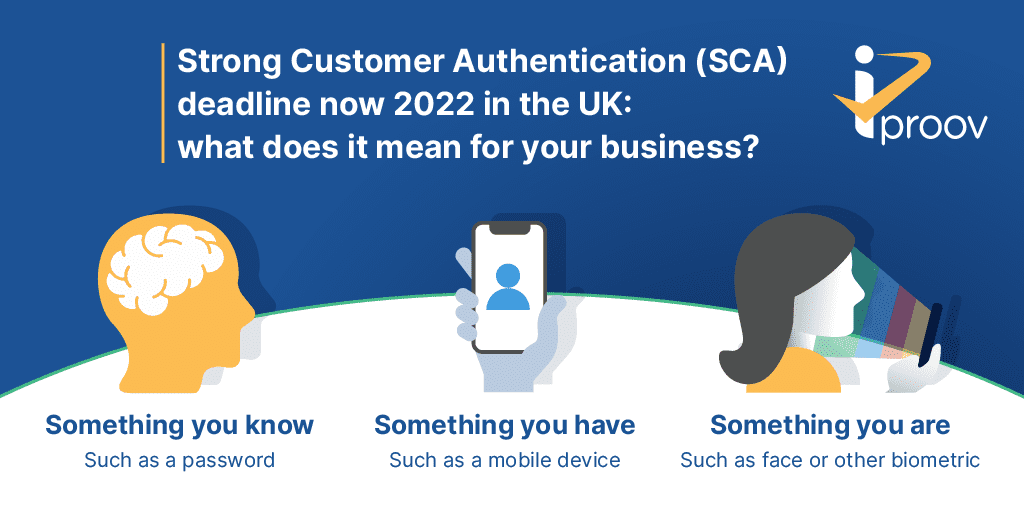 Image detailing Strong Customer Authentication guidance and solutions: Something you know, have or are.