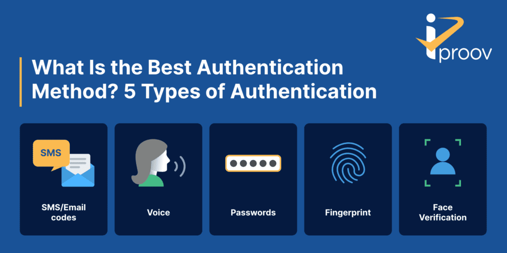 q&a phone-based authentication methods vpn