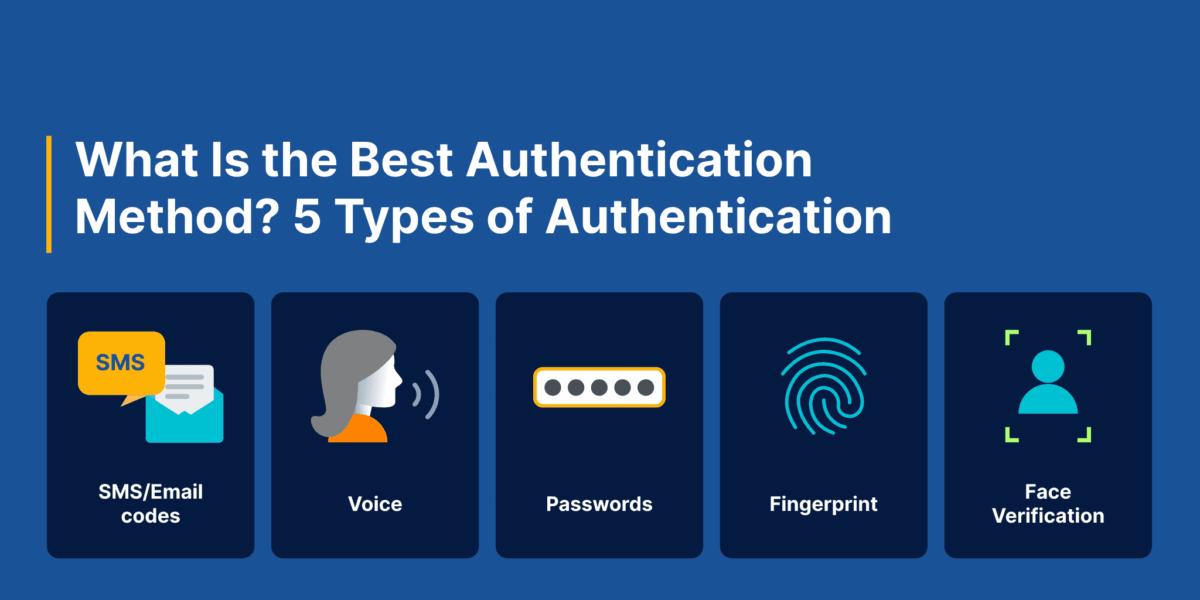 What's the Best Authentication Method? Analysis