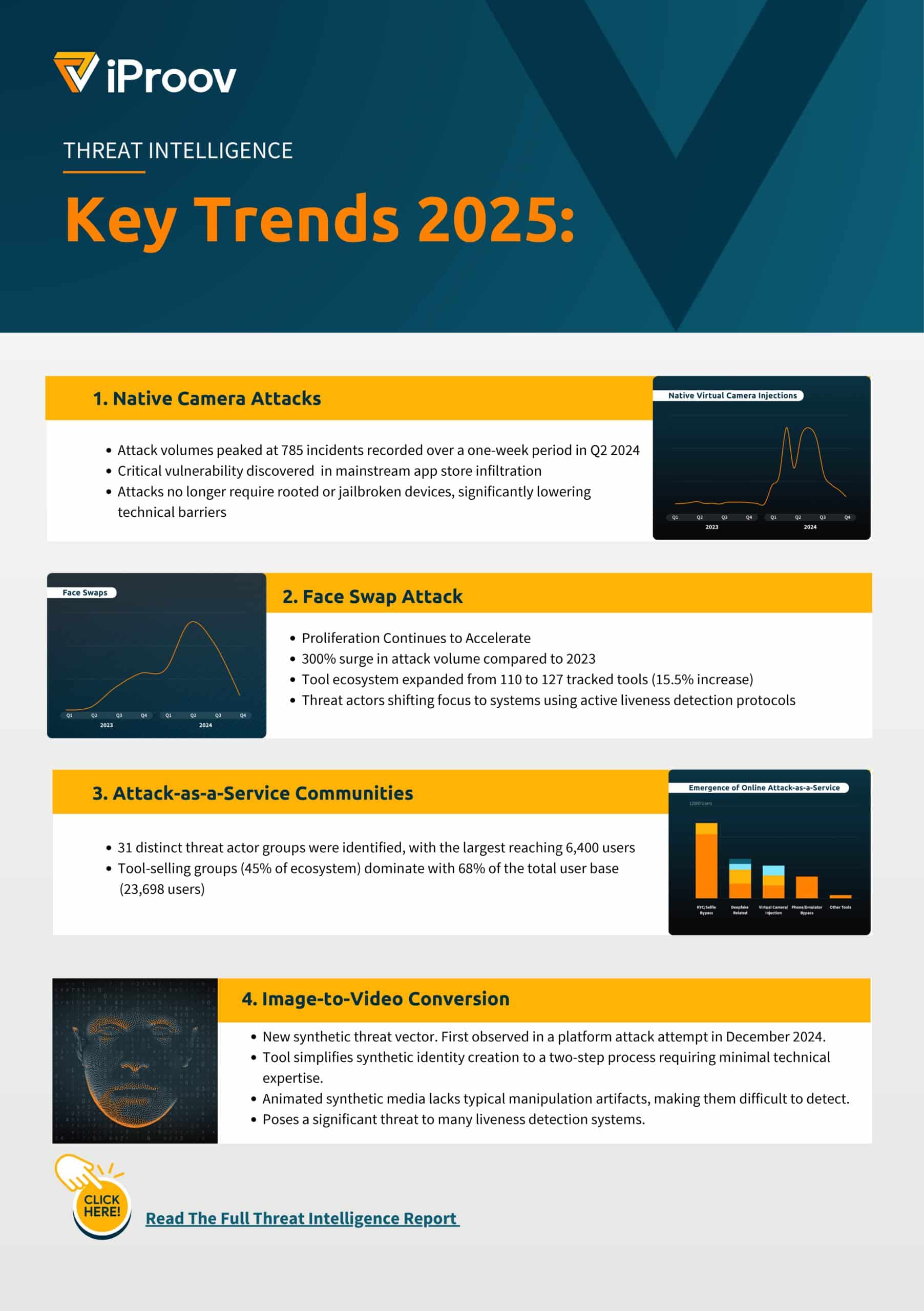 Intelijen Ancaman 2025 Satu Halaman Pager halaman 0001 diskalakan