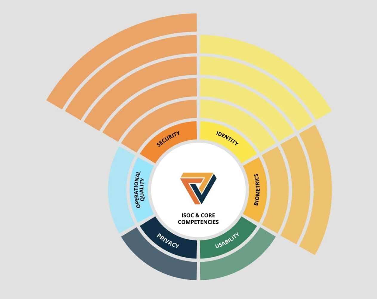 Tools and certifications tool Công cụ và chứng chỉ công cụ có quy mô e1773687518164 |