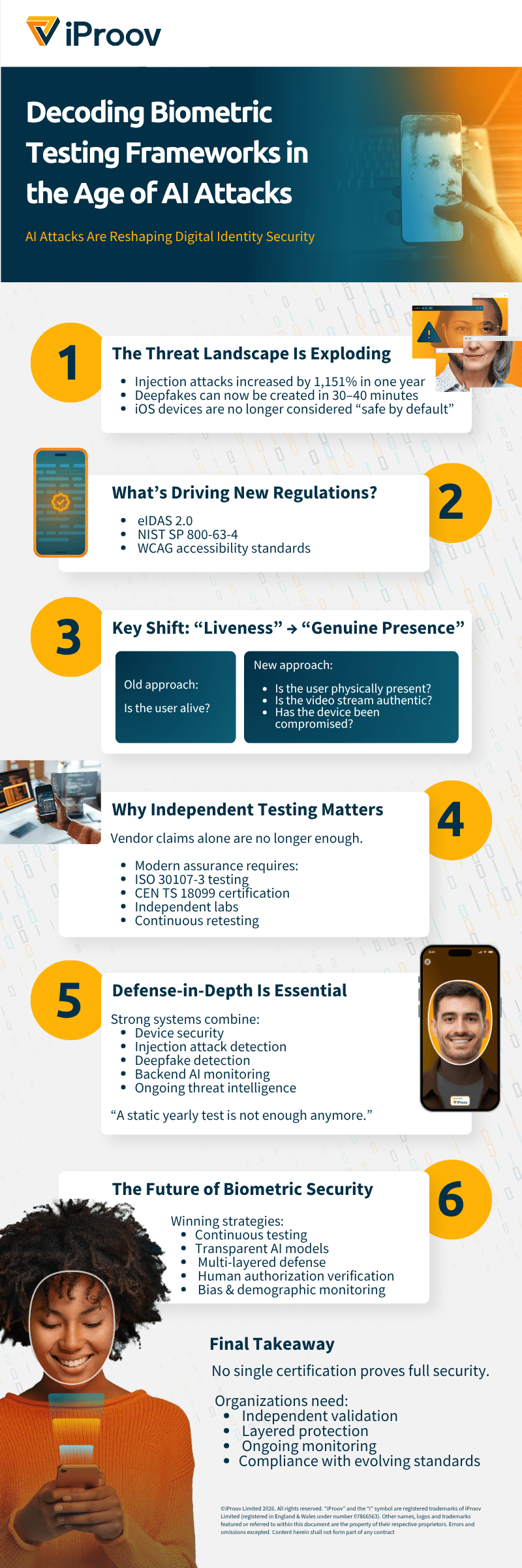 Infográfico do webinar sobre certificação |